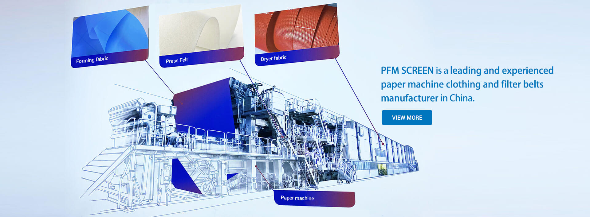 Beijing PFM Screen Co., Ltd.