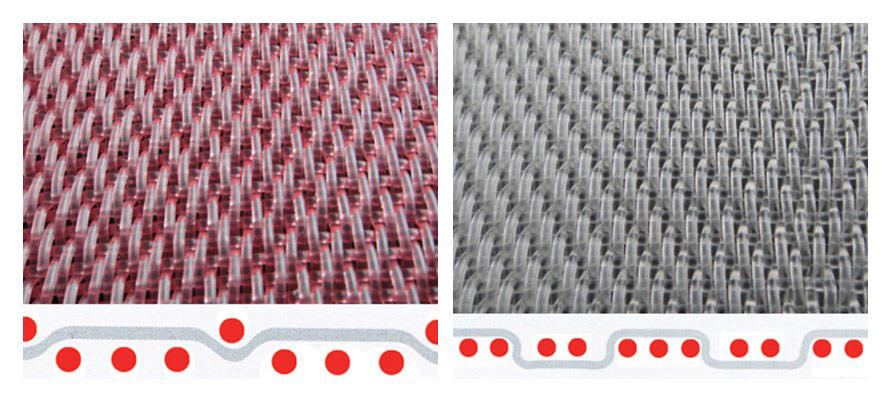 Alkali-resistant Mesh Belts