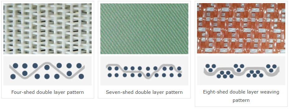 Double-layer forming fabric