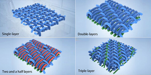 forming fabrics structures forming fabrics structures
