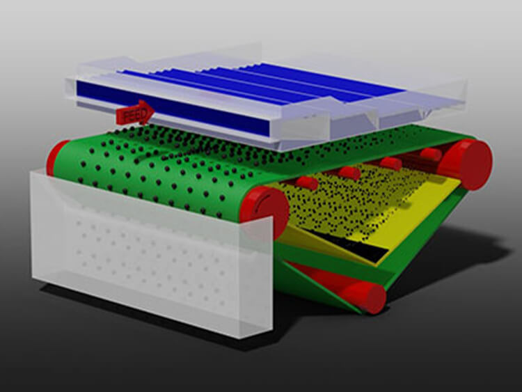 Polyester Linear Screen