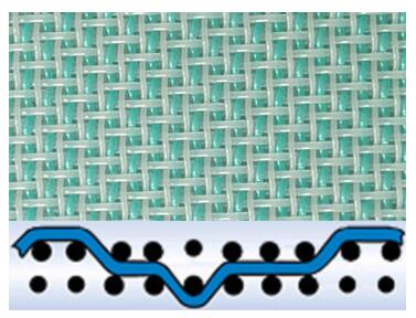 Double Layer Forming Fabric