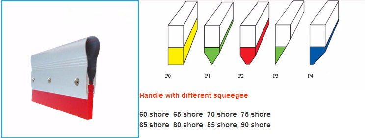 Squeegee Blades Hardness