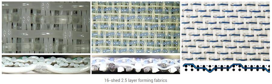 Progress and Trends in Paper Forming Fabrics