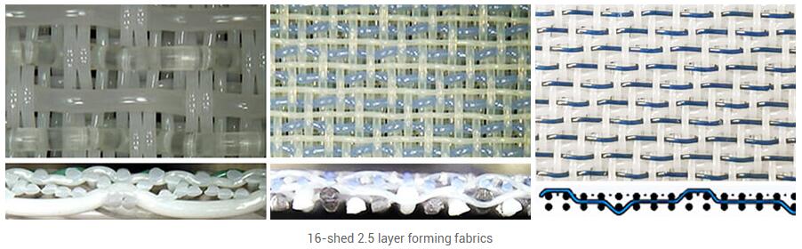 Progress and Trends in Paper Forming Fabrics
