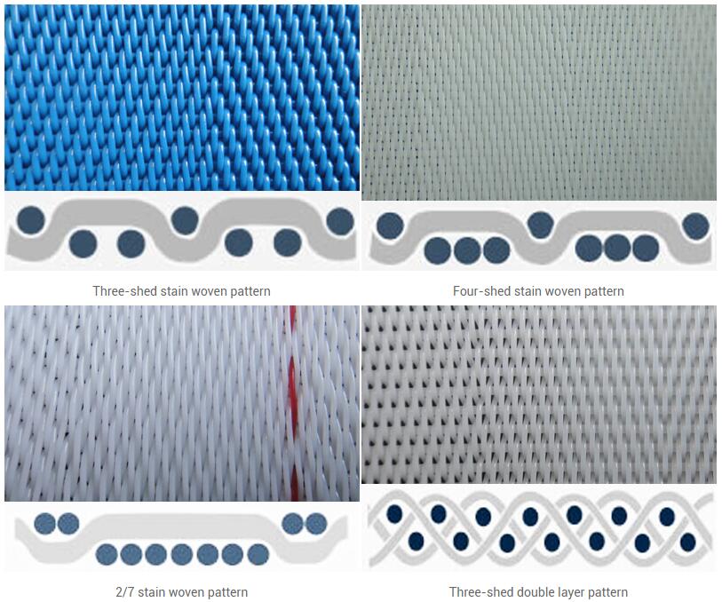 Polyester Spiral Press Filter Fabric Screen