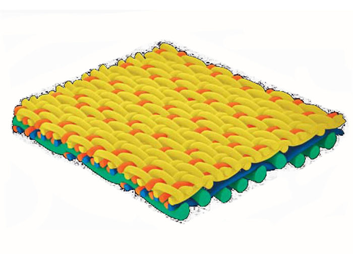 Classification and characteristics of forming fabrics