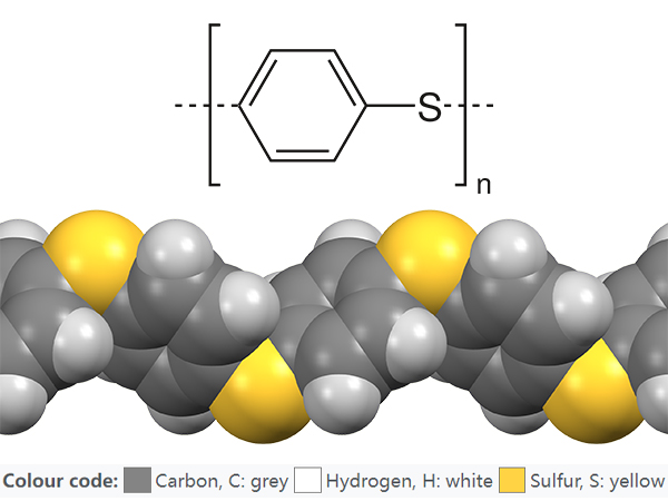 In-depth analysis of the physical properties and characteristics of different raw material wires