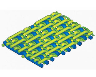 The Paper Machine Clothing Market is Growing Rapidly