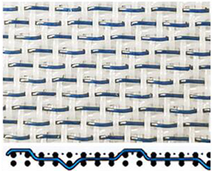 Problems and causes that easily occur during the use of paper forming fabrics